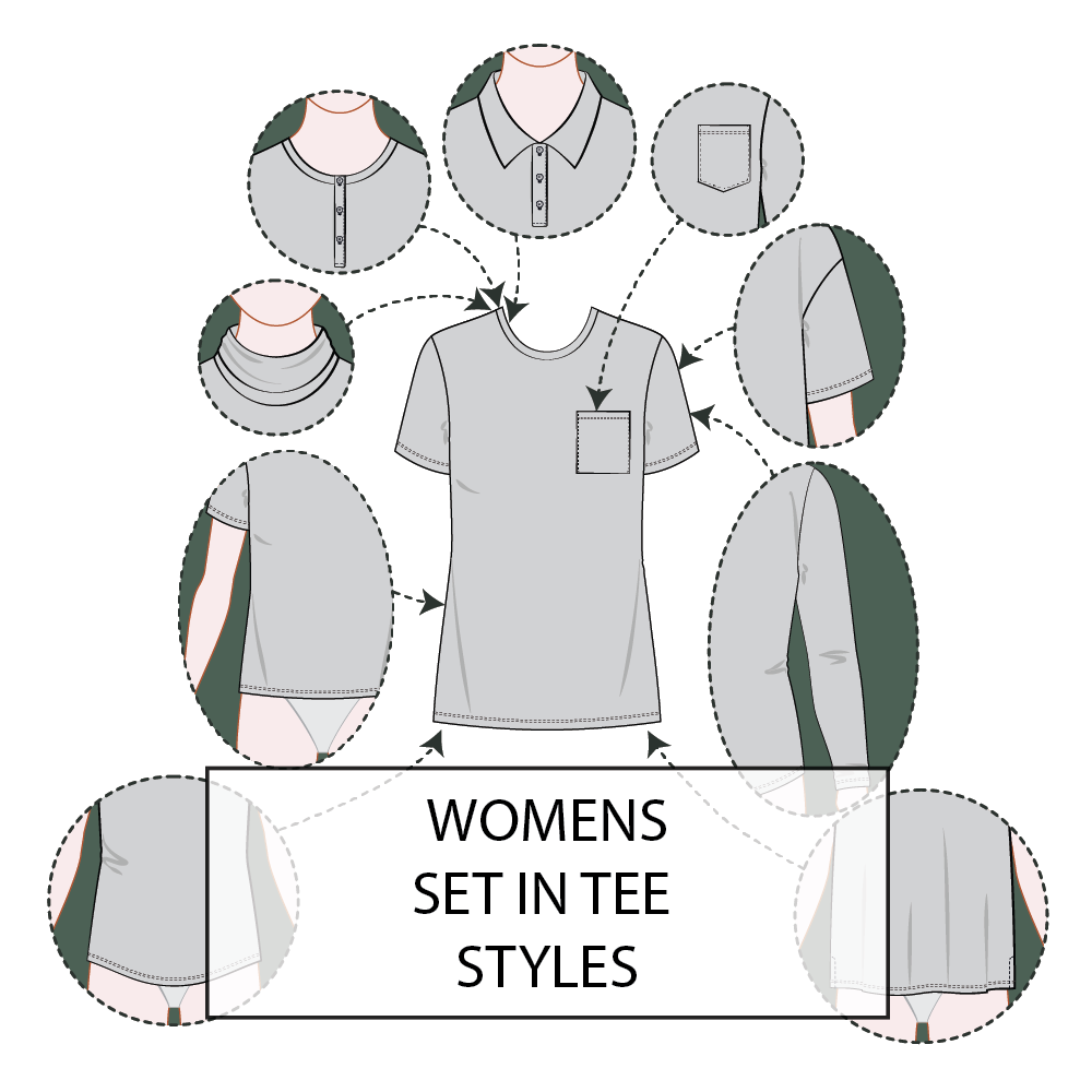 Women's T-Shirt Set-In Sleeve Pattern & Tech Pack