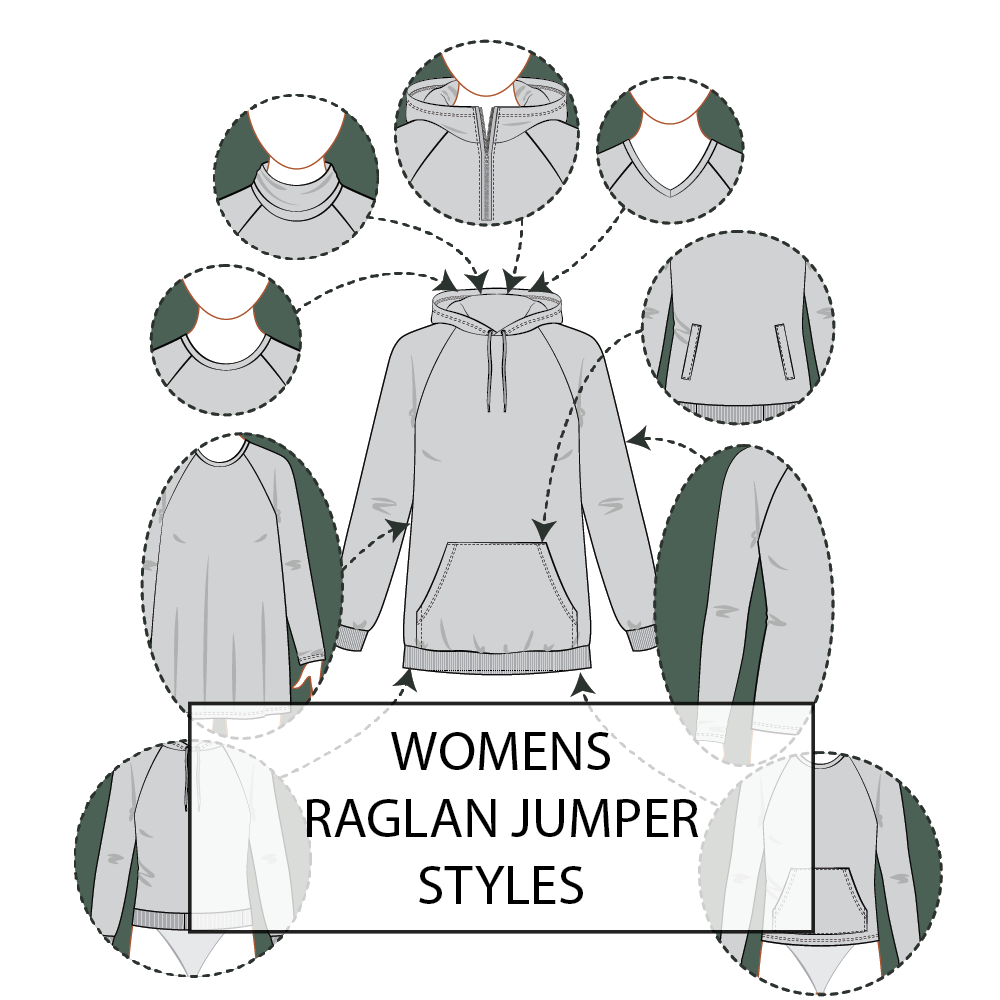 Women's Jumper Raglan Sleeve Pattern & Tech Pack