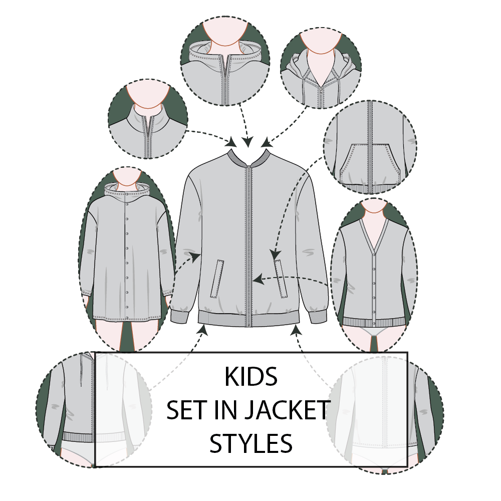 Kid's Jacket Set In Sleeve Pattern & Tech Pack