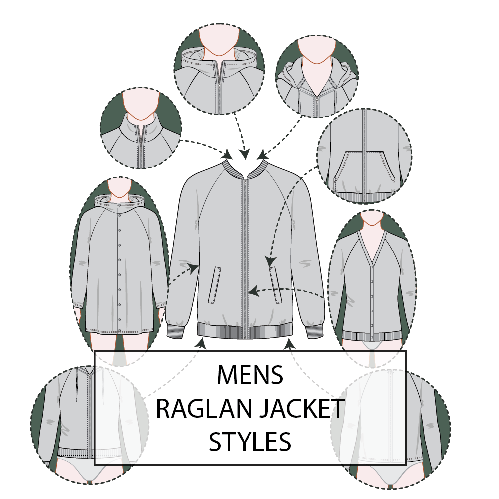 Men's Jacket Raglan Sleeve Pattern & Tech Pack