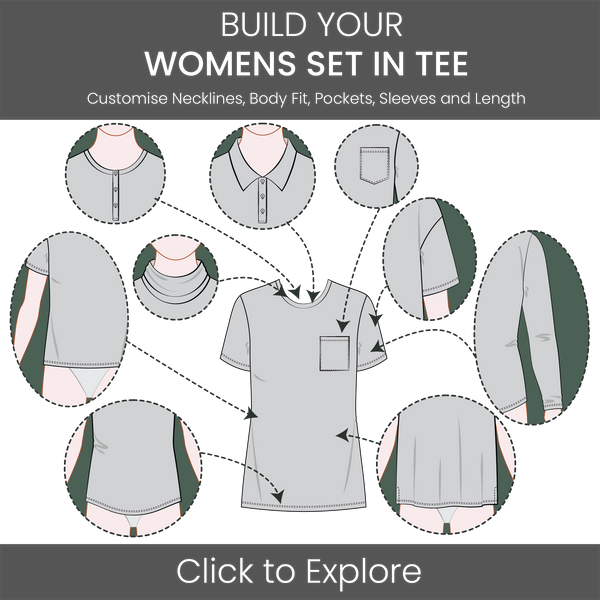 Women's T-Shirt Set-In Sleeve Pattern & Tech Pack