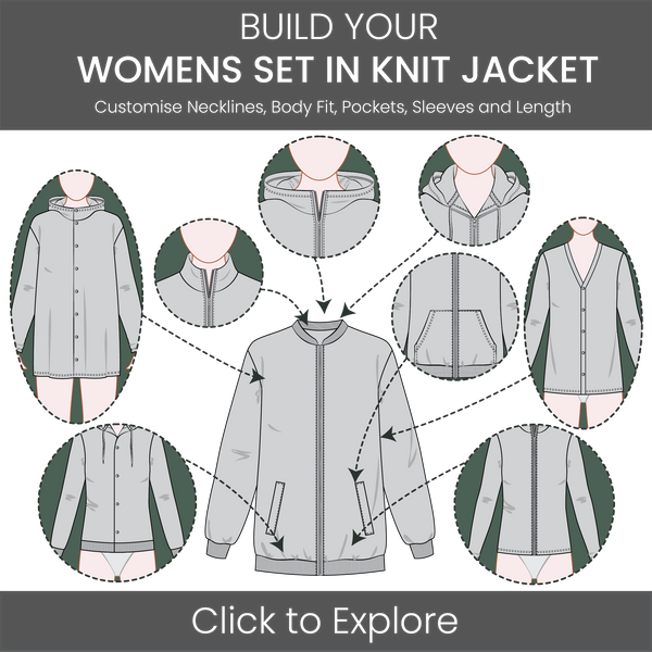 Women's Jacket Set-In Sleeve Pattern & Tech Pack