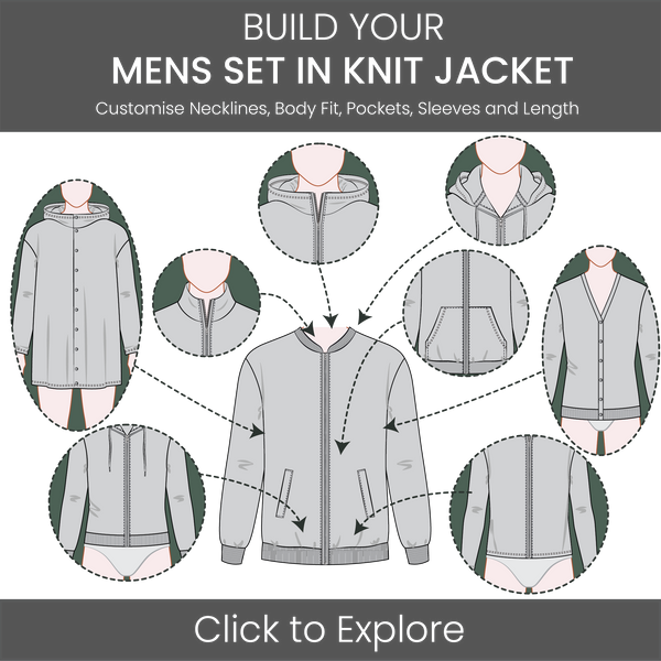 Men's Jacket Set In Sleeve Pattern & Tech Pack