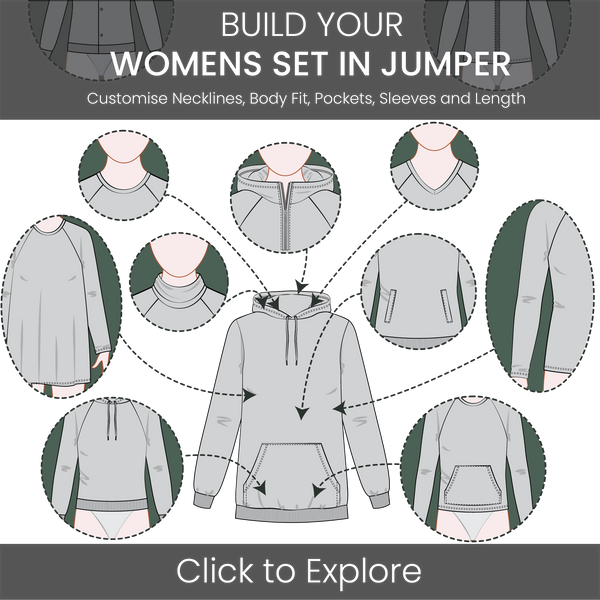 Women's Jumper Set-In Sleeve Pattern & Tech Pack